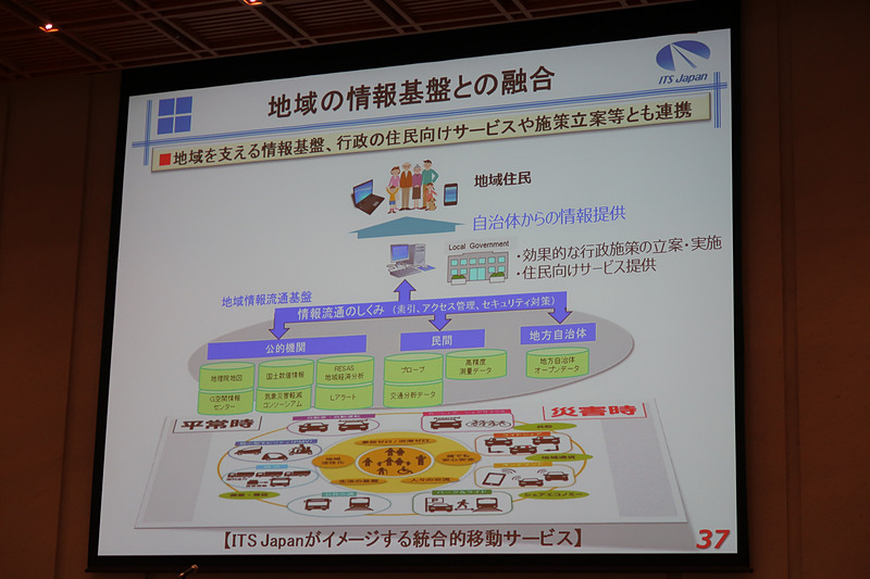 穐場氏のプレゼンテーション資料