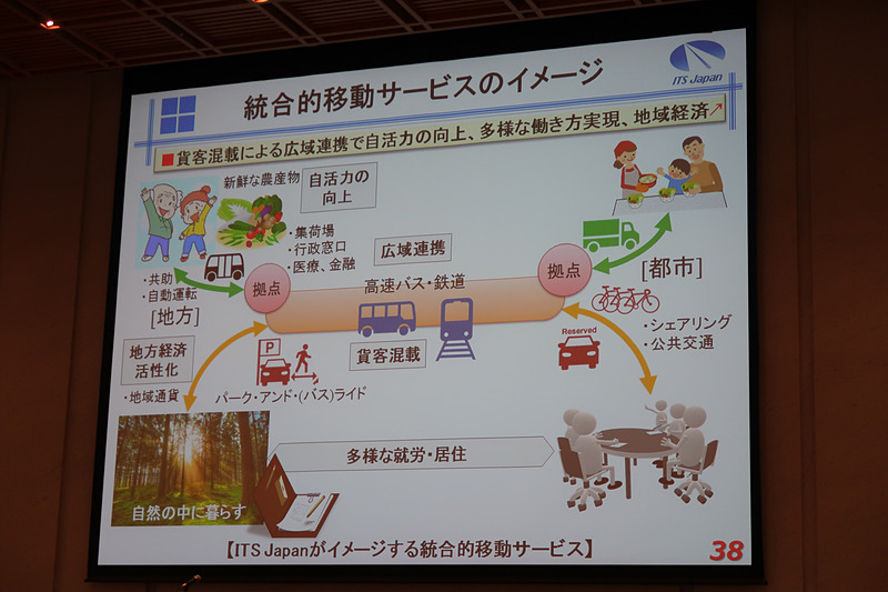 穐場氏のプレゼンテーション資料