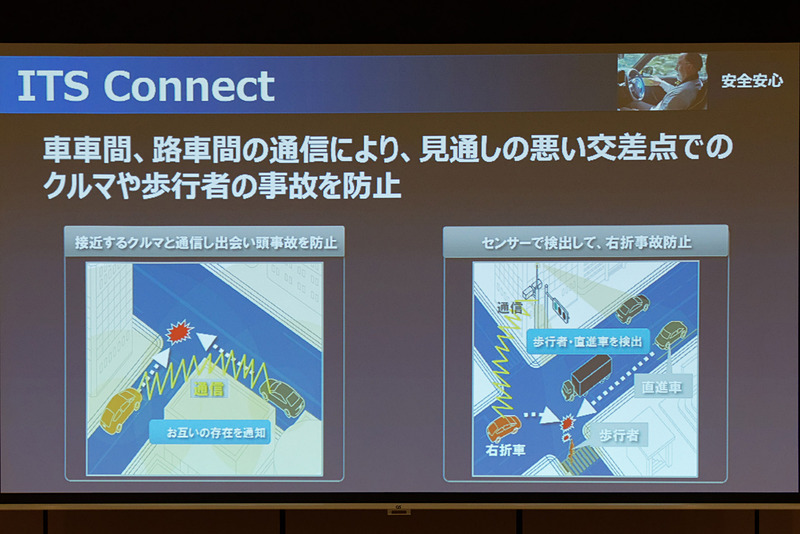 新型クラウンの一部モデルはITS Connectを標準装備。760MHz帯の電波網を利用した路車間通信、ITS Connect装着車同士の車車間通信が可能になる