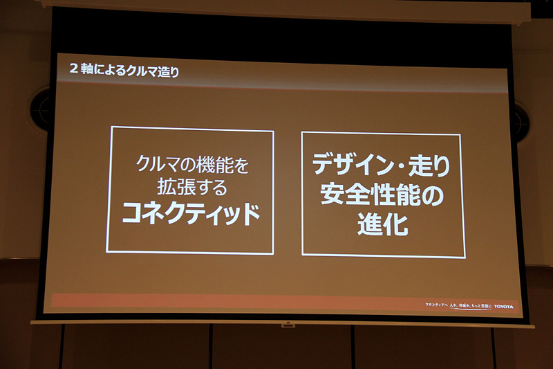 2軸による車両開発