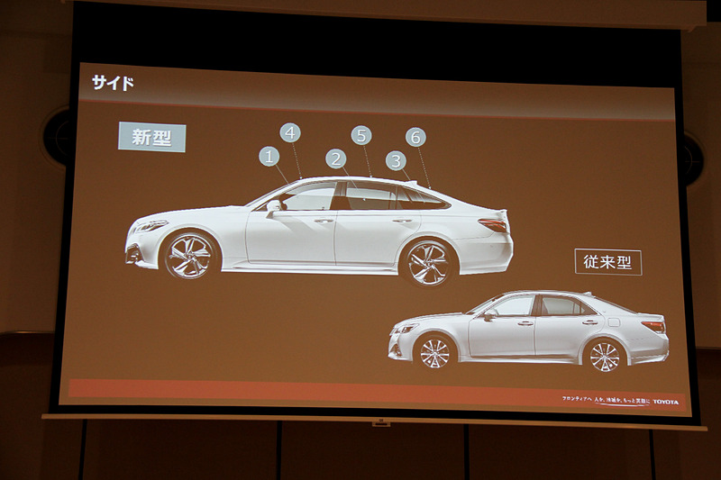 従来型と新型のエクステリアデザイン比較