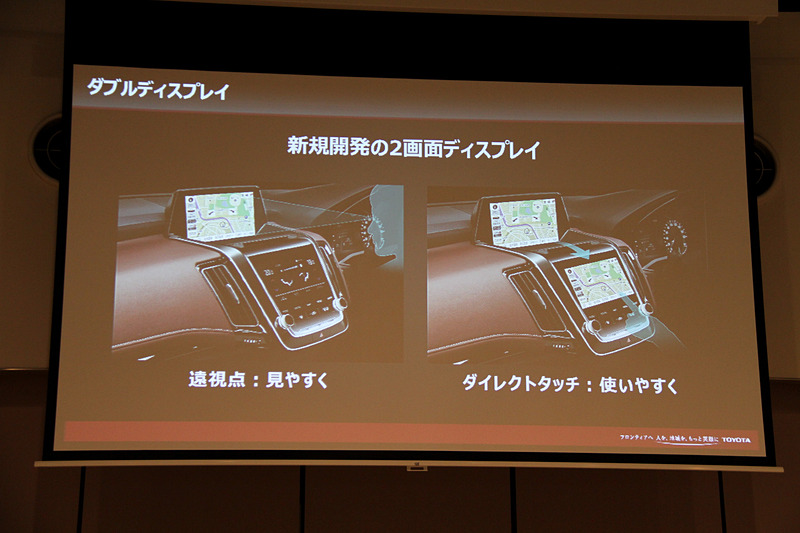 新開発の2画面ディスプレイ