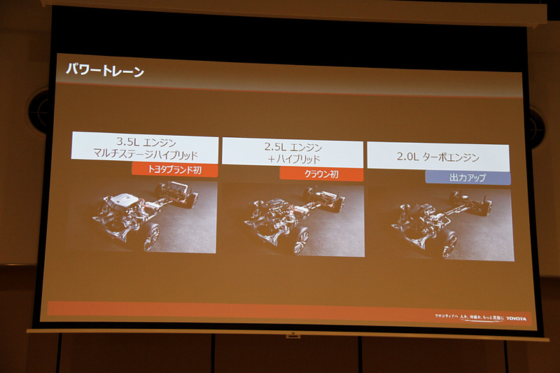 パワートレーンは3種類