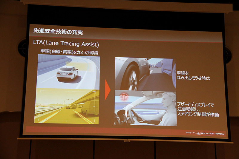 LTA（レーントレーシングアシスト）について