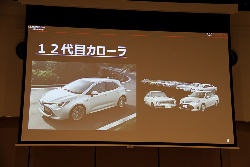 新型カローラ スポーツは12代目にあたる