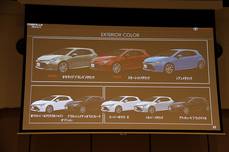 新型カローラ スポーツのスケッチや外観上の特徴