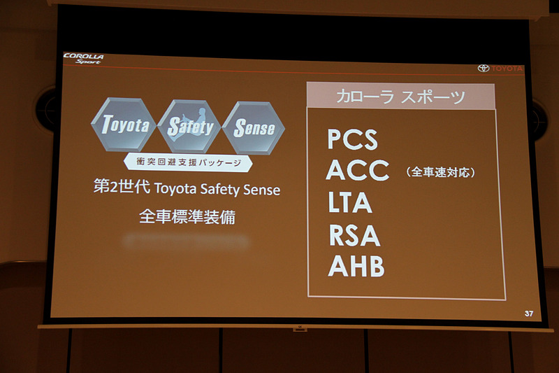 第2世代の予防安全パッケージ「Toyota Safety Sense」を全車に標準装備