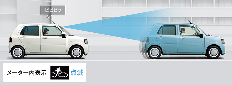 先行車発進お知らせ機能の作動イメージ