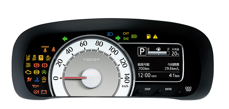 G“SA III”に設定される単眼メーター（盤面発光［メッキメーターリング付］）