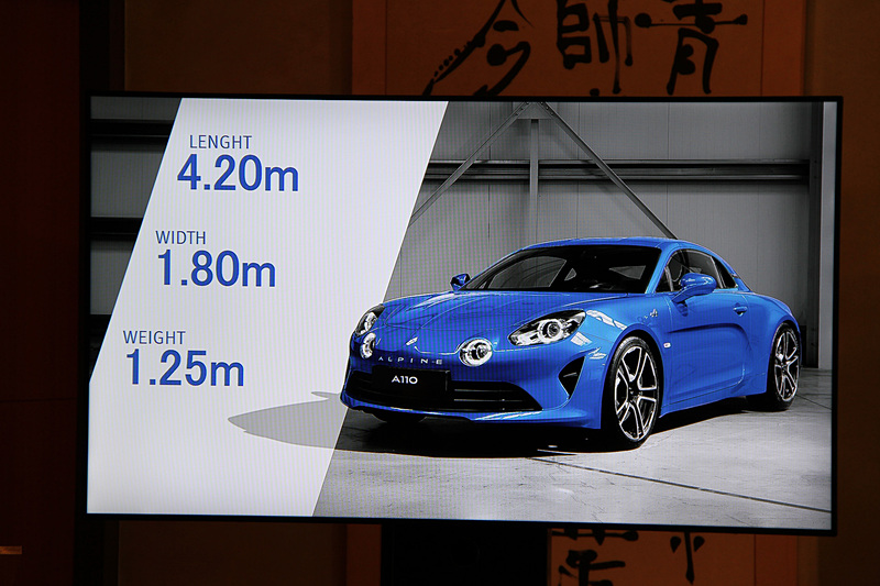 新型A110のボディサイズ