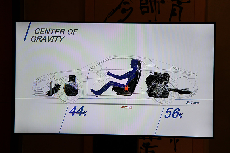 前後重量バランスはフロント44％、リア56％