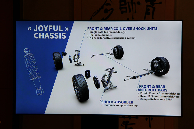 サスペンションは乗り心地とハンドリング性能を両立するべく前後ダブルウィッシュボーンを採用