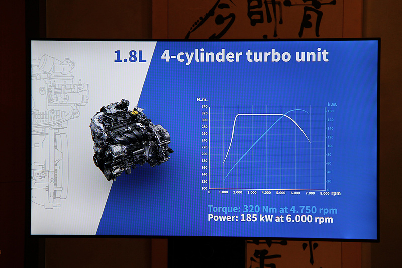 ルノー・日産アライアンスによる新開発の直列4気筒DOHC 1.8リッター直噴ターボ「M5P」型エンジン