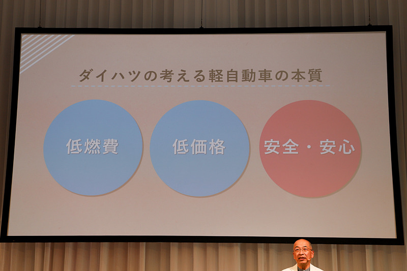 奥平氏の挨拶で紹介されたスライド