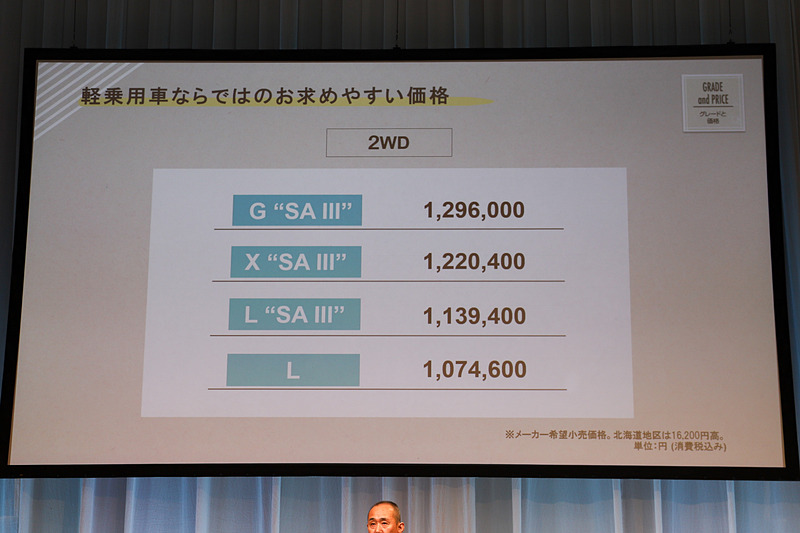 中嶋氏の説明で紹介されたスライド