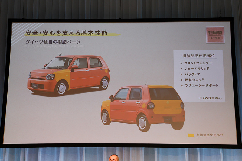 中嶋氏の説明で紹介されたスライド