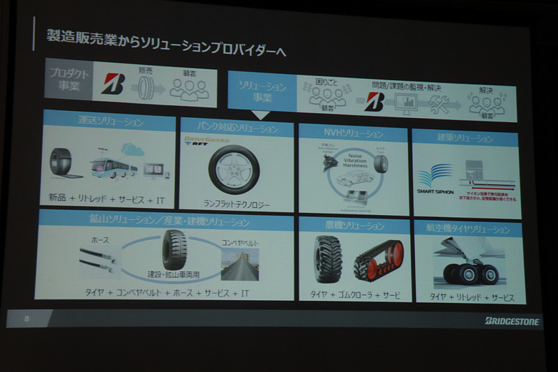 今後はタイヤの製造・販売に加え、販売後の対応などを含めたソリューションの提供を強化していく
