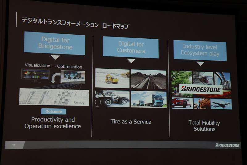 自社のオペレーション効率を高める「Digital for Bridgestone」、ユーザーに対する提供価値を高める「Digital for Customers」、パートナー企業やユーザーとエコシステムを構築する「Industry Level Ecosystem Plan」の3つの分野でデジタルトランスフォーメーションに取り組む