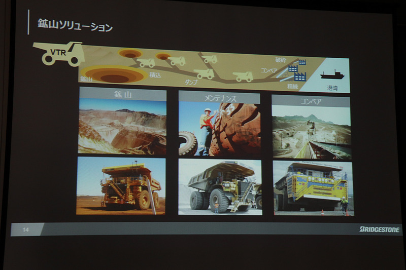 鉱山などの大規模な作業現場で使用される「TreadStat（トレッドスタット）」