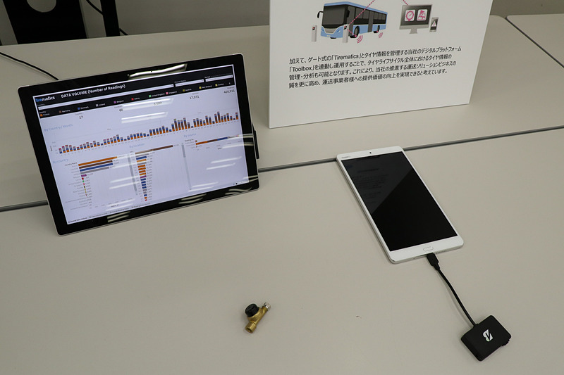Tirematicsで取得されたデータを表示するグラフとセンサー類