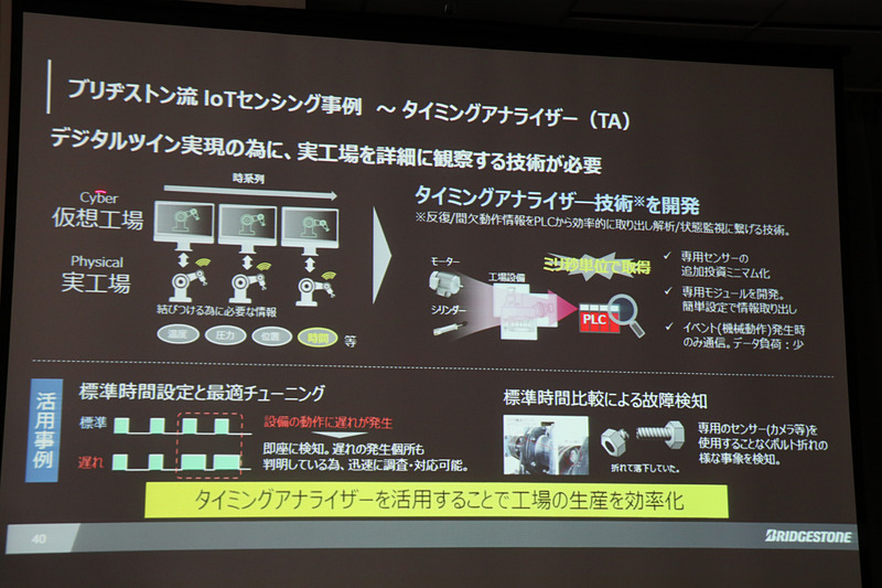 Iotでは「タイミングアナライザー技術」を現場に実装。仮想工場と実工場の比較で多彩な成果を上げている