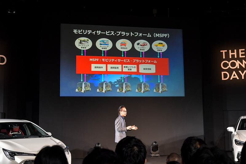 eパレット コンセプトが実現する「MSPF（モビリティサービスプラットフォーム）」