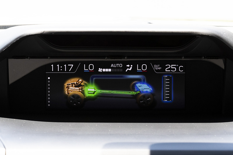 モーターアシスト時