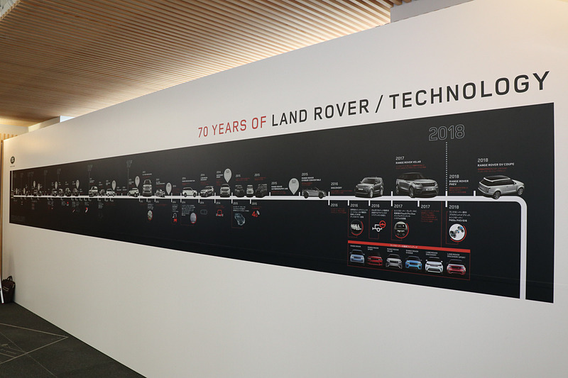 内部では壁面などでランドローバーの歴史やエピソードなどを紹介