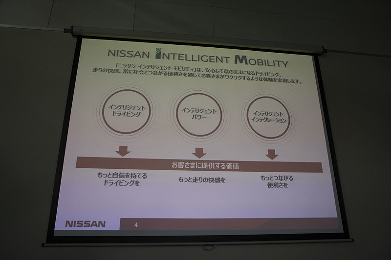 日産が掲げる「ニッサン インテリジェント モビリティ」の解説。数々の新技術はドライビングをしやすく、楽しく、便利にしていくためのものということ