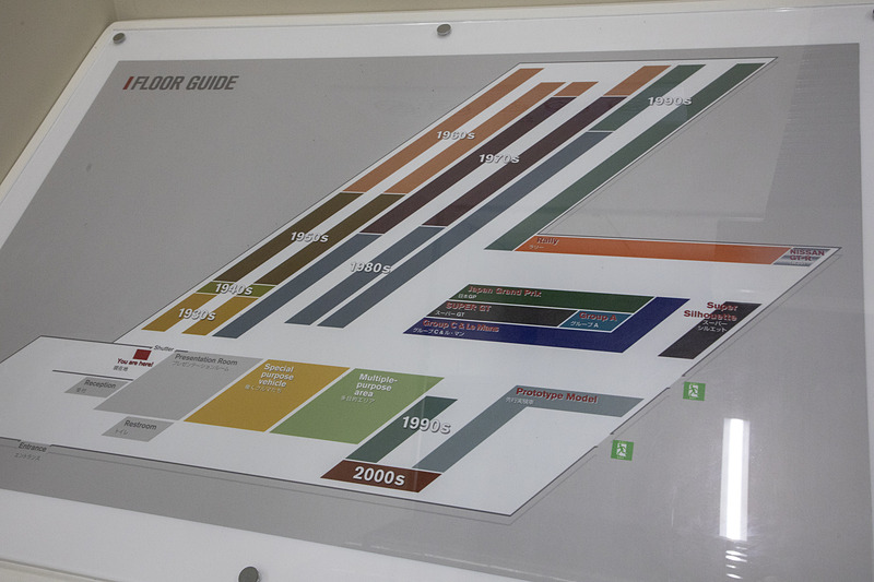 ホールの配置。入り口から進むと年代順に見学できるようになっている。生産車の後はモータースポーツのクルマが並ぶ