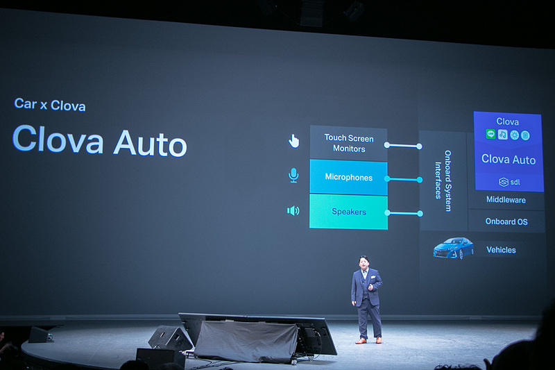 目的地の天気を調べる、LINEメッセージを送受信する、LINE MUSICで音楽を聞く、さらにClovaのスキルを利用するといったことが、運転中でも安全に行なえるようになるという