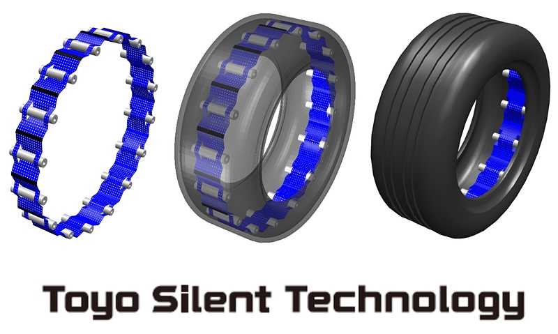 新技術「Toyo Silent Technology（トーヨーサイレントテクノロジー）」で開発された「タイヤ空洞共鳴音」を低減するデバイス