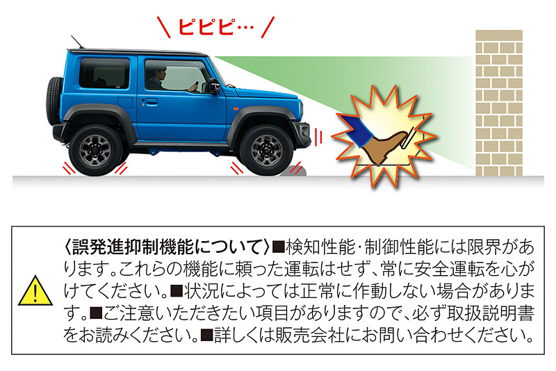 誤発進抑制機能（AT車）の作動イメージ