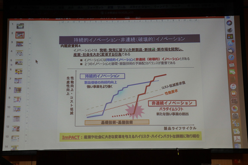 伊藤マネージャーのスライド資料