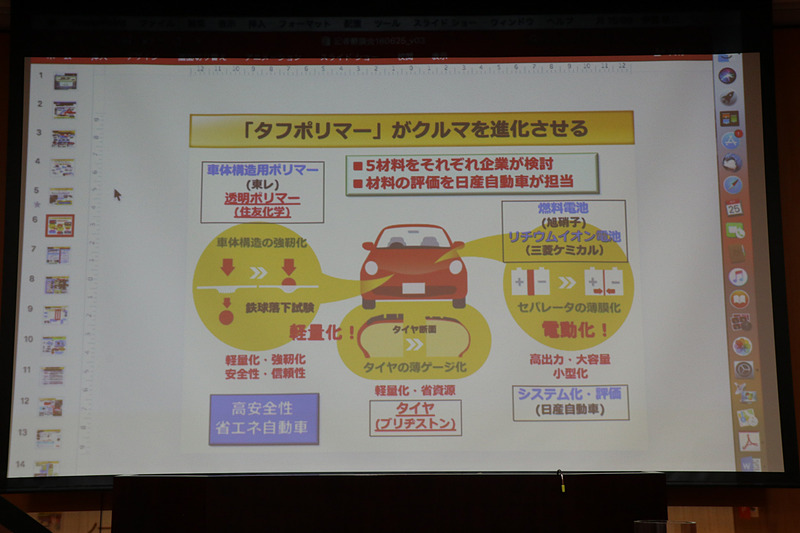 伊藤マネージャーのスライド資料