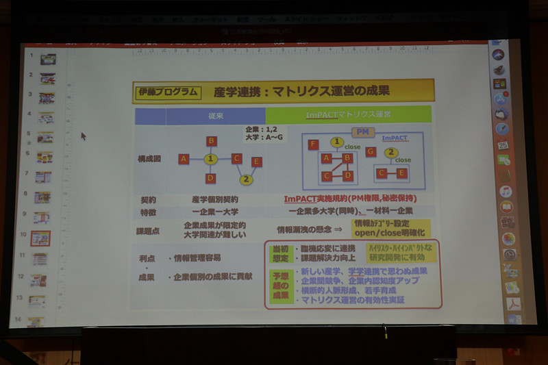 伊藤マネージャーのスライド資料