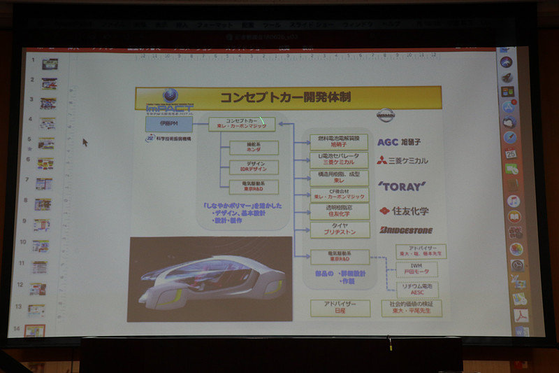 伊藤マネージャーのスライド資料