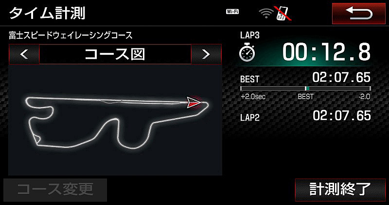 GR T-Connectナビ TOYOTA GAZOO Racing Recorder付に表示されるラップタイムデータ画面