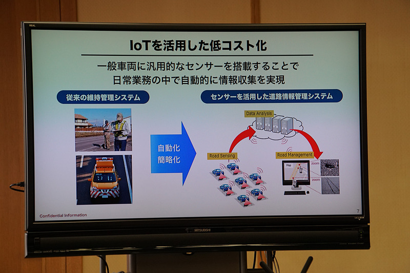 実証実験では4G回線を使用するが、IoT向け低速・低消費電力での活用を考えている