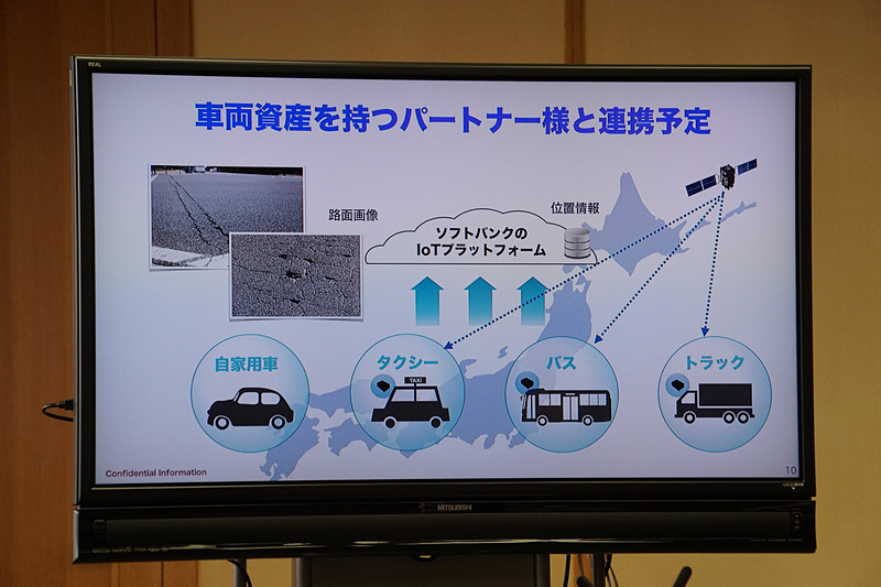 実証実験では4G回線を使用するが、IoT向け低速・低消費電力での活用を考えている
