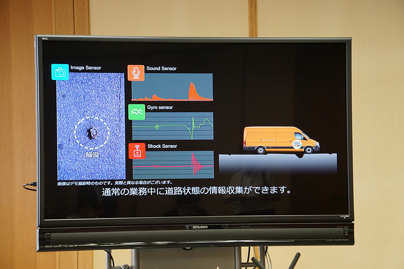 配送業などの車両に「路面検知システム」を搭載して、音、ジャイロセンサー、ショックセンサーの情報により路面の状態を収集