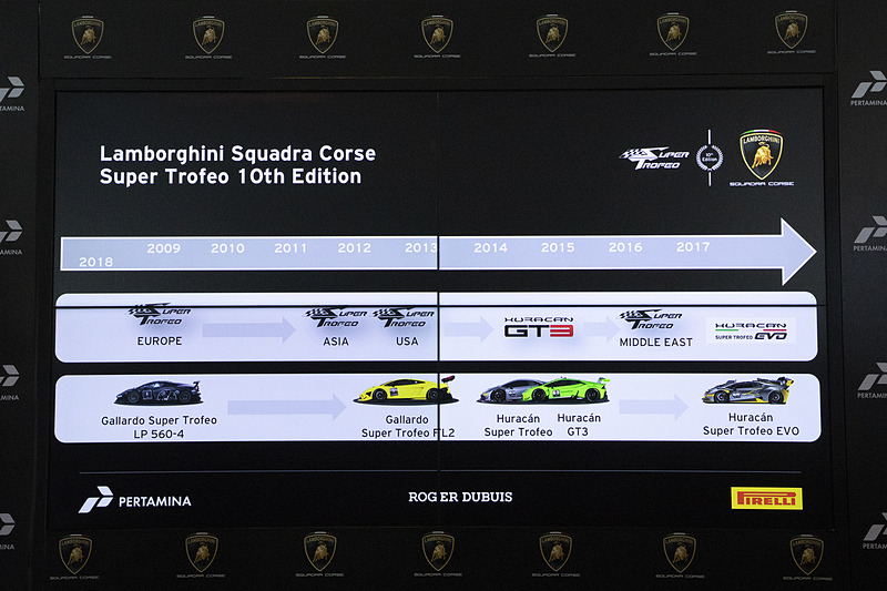 フリン氏のよるプレゼンの内容