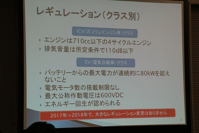 ガソリンエンジン搭載車による「ICVクラス」、搭載バッテリーの電力で走る「EVクラス」の2クラスで実施されている