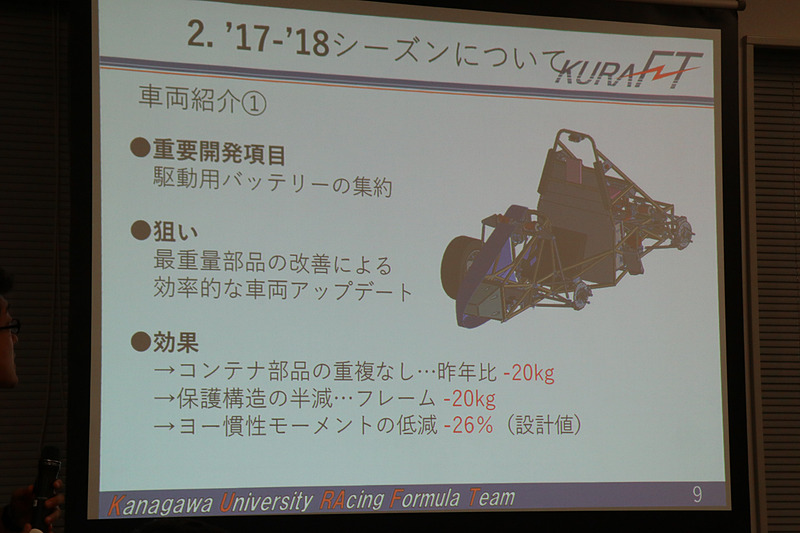 従来型でコックピットの両サイドに分けて搭載したバッテリーをコックピット後方にレイアウト変更。大幅な軽量化と走行性能の向上を果たしている