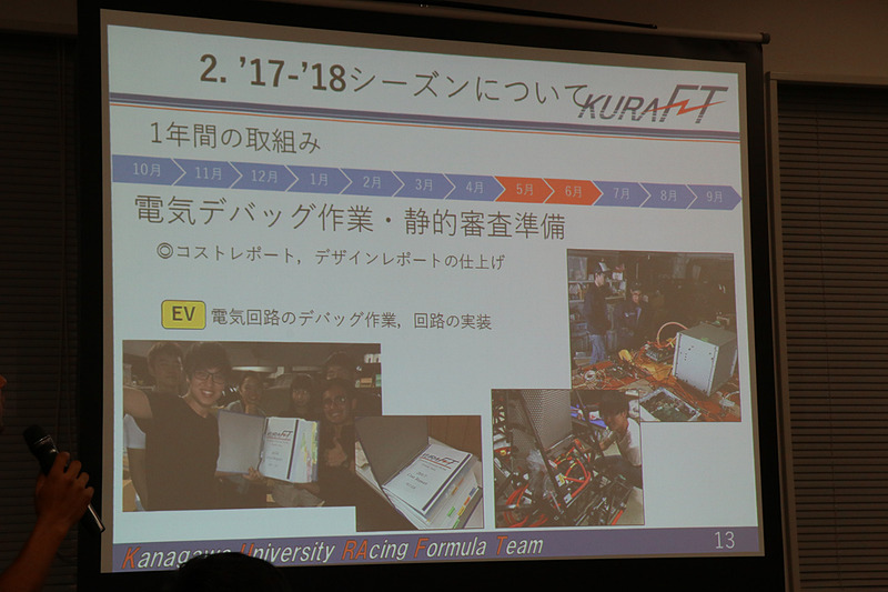 車両開発に加え、「静的審査」で必要な各種資料の作成も重要な項目
