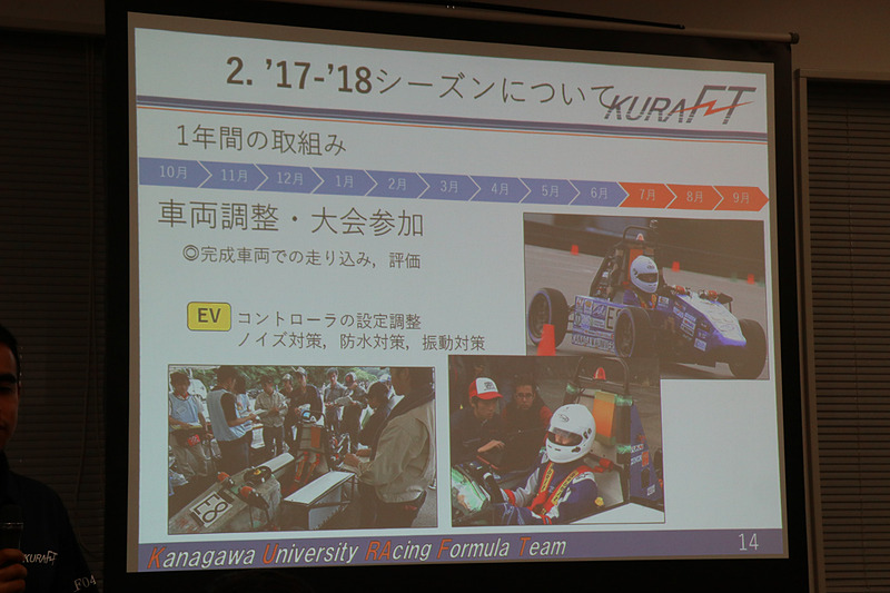 完成したマシンで走り込みを行ない、9月の大会を目指す