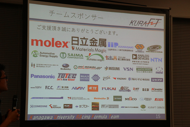 KURAFTのスポンサー一覧