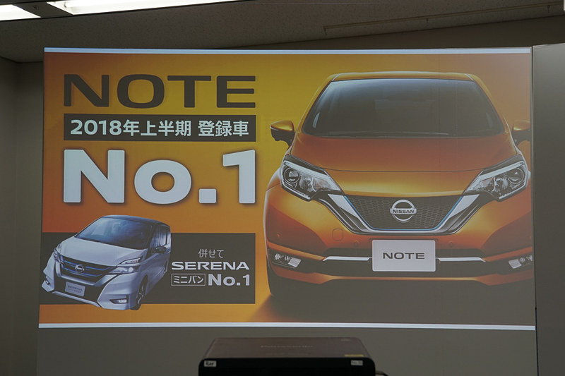 ノートとセレナの好調は搭載される新電動パワートレーン「e-POWER」が受け入れられた現れという