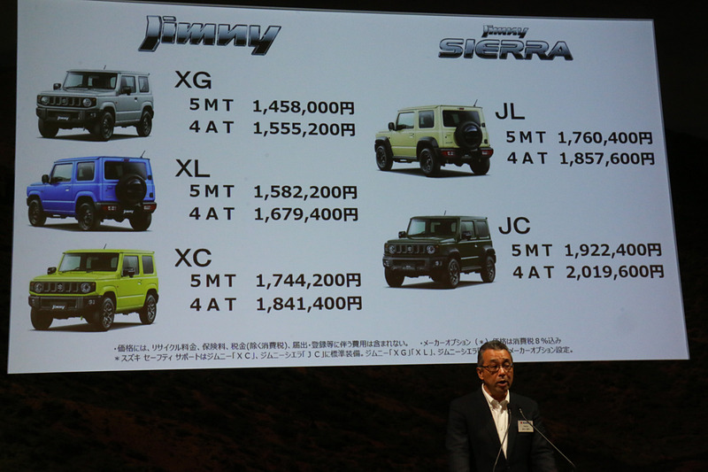 スズキ株式会社 常務役員 国内営業本部 国内第一営業本部長の鈴木敏明氏からは、新型ジムニーシリーズの営業展開などについて解説された