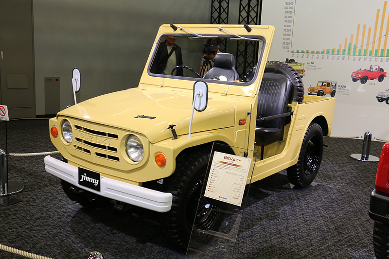 初代ジムニー